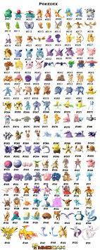 Pokedex In Pokemon Go 151 Pokemon Pokemon Pokedex Pokemon