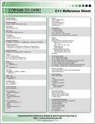 C Cheatsheet Programming Tutorial Computer Programming Learn Programming