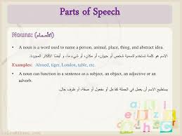 Adverbs are words that describe verbs. Lesson One Ø§Ù„Ø¯Ø±Ø³ Ø§Ù„Ø£ÙˆÙ„ Lesson One Ø§Ù„Ø¯Ø±Ø³ Ø§Ù„Ø£ÙˆÙ„ Ppt Download