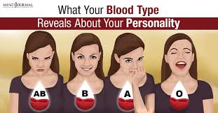 Image result for Blood Type