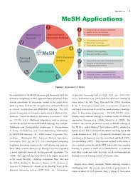 Ajbm stands for african journal of business management. African Journal Of Business Management Template Academic Journals
