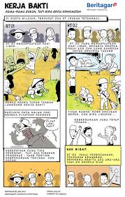 Gambar ilustrasi gotong royong koleksi gambar hd pada pelajaran pertama ini kita akan belajar tentang gotong royong dalam bentuk hidup rukun berbagi dan tolong menolong semoga setelah mempelajari pelajaran ini kalian dapat meningkatkan kerukunan baik di keluarga sekolah dan masyarakat Download Gotong Royong Clipart 10 Free Cliparts Download Images Gratis