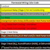 Ruud heat pump wiring diagram wiring diagram and. 1