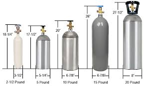 How Many Kegs Per Co2 Cylinder