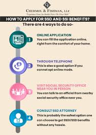How To Apply For Ssd And Ssi Benefits Disability Lawyer How To Apply Supplemental Security Income