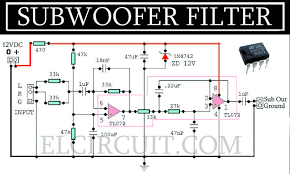 Daniel ankamah (danielankamah23)