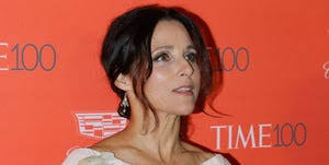 Georgetown Prep Facts