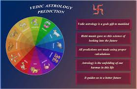 benefit of vedic astrology predictions vedic astrology is