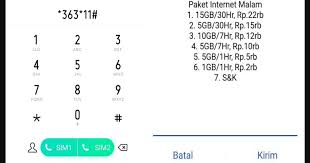Paket internet telkomsel murah kuota besar lainnya (simpati loop, as, dll). Manfaatkan 12 Kode Dial Untuk Kuota Internet Murah Telkomsel