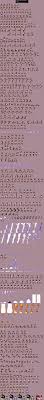 Sprite Database Iori Yagami Sprite Database Rune Knight Sprite
