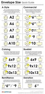 Always Wanted To Have It Envelope Size Quick Guide Envelope Size Chart Card Envelopes Envelope Sizes