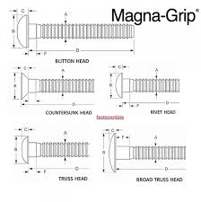 Fastenerdata Huck Magna Grip Lock Bolt Fastener