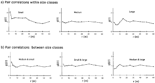 Image result for Pterocarpus lucens