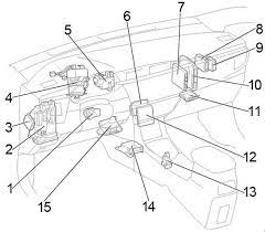 Toyota corolla 2013 2018 fuse box diagram auto genius. Toyota Corolla 2013 2018 Fuse Box Diagram Auto Genius