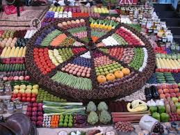 Mandala Art Alimentaire Fruits Decoration