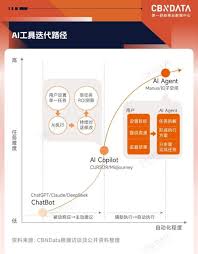 开年之瞻：当AI、具身智能走进消费现实中国品牌发展将走向何方 ...