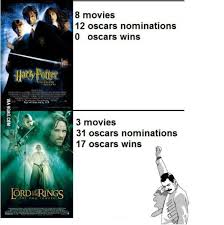 36 Harry Potter Vs Lord Of The Rings Memes That Might Start A War Oscar Wins Harry Potter Memes Hilarious Memes