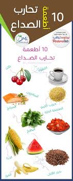 الصداع شئ متعب نعانى منه جميعا وقد خلق الله فى كل طعام علاج لكل داء فى هذا الانفوجرافيك سنتعرف سويا على أهم الأطعمة ال Healthy Nutrition Health And Nutrition