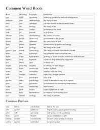 Pin On Grades 9 12 Ideas Resources