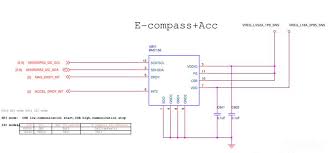 Follow these steps to create an effective circuit diagram of your own and the features lucidchart offers to make diagramming easy. How To Read Understand A Circuit Diagram Help Center Pcbway