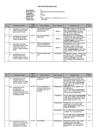 Soal agama katolik kelas 2 sd semester 1 kurikulum 2013. Kisi Kisi Agama Katolik Sd Pdf
