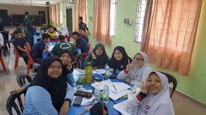 Integrasi paradigma sains dan agama dalam pembelajaran akidah. Program Sekolah Menengah Integrasi Sains Tahfiz Maiwp Facebook