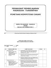 Check spelling or type a new query. Pemetaan Kd Bahasa Arab Mts Kelas 8 Semester 1 2 Pdf