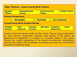 Theories Of Social Work Social Work Theories Social Work