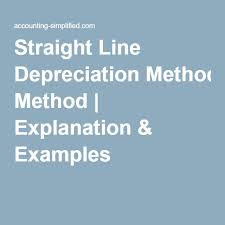 Straight Line Depreciation Method Explanation Examples Straight Lines Economics Lessons Line Account