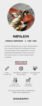 Napoleon Bonaparte Quotes Death Facts Biography