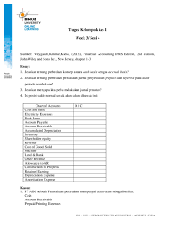 Standar jurnal akuntansi adalah merupakan pedoman dalam melakukan pencatatan atau pembukuan setiap transaksi keuangan. Pdf Tk1 W3 S4 R3 Christo Immanuel Sumilat Academia Edu