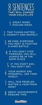 Pin By Ryan Makhani On Truth For Family Kids Parenting Words Parenting