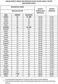 Doa istigfar tanda buka puasa produksi rri makassar 2019. Perlisinderakayangan On Twitter Selamat Berpuasa Penduduk Negeri Perlis Retweet Jadual Berbuka Puasa Bagi Seluruh Negeri Perlis