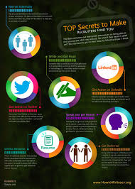 How To Get Noticed By Recruiters Infographic Job Recruiters Recruitment Job Advice