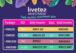This list is to prevent people from trading with scammers and losing items. How To Spot How Scammers Talk In Malaysia Like Jjptr