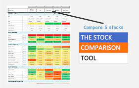 Maybe you would like to learn more about one of these? Stock Comparison Tool Use It To Compare Five Stock At A Time Excel Getmoneyrich