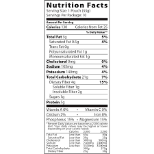 These two types of oats differ when it comes to the manufacturing process, cooking time, taste, and texture, as well as. Amazon Com Better Oats Steel Cut Instant Oatmeal With Flax Seeds Original 11 6 Ounce Pack Of 6 Oatmeal Breakfast Cereals