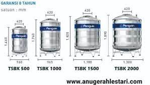 Salah satu merek tandon atau tangki air yang cukup terkenal di indonesia adalah penguin. Harga Toren Air 1000 Liter Stainless