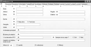 Image result for Warneckea cordiformis