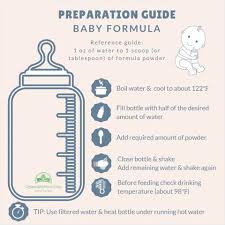 Hipp Formula Feeding Guide Preparation Organicbabyfood Shop