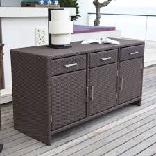 Outdoor Sideboard Wicker Jpg 1000 1000 Interactive Kitchen Design Patio Furniture Cushions Bamboo Furniture