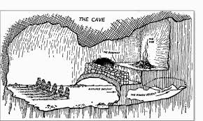 Plato S Republic As A Philosophical Drama On Doing Well Shadows In The Cave Allegory Of The Cave Cave Images Plato