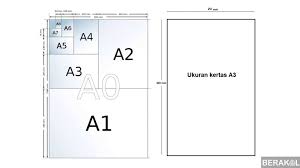 Ia adalah siri a yang kami berminat dalam artikel ini. Ukuran A4 Dalam Pixels Kumpulan Materi Pelajaran Dan Contoh Soal 3