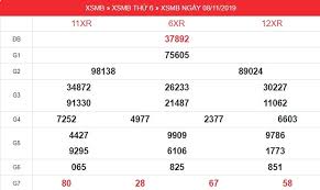 (xổ số truyền thống, xổ số thủ đô (xstd) hay xổ số hà nội(xshn), xs mb truc tiep, sxmb, xo so mien bac hom nay). Xsmb 7 11 Káº¿t Quáº£ Xá»• Sá»' Miá»n Báº¯c Hom Nay 7 11 2019 Xsmb Thá»© 5