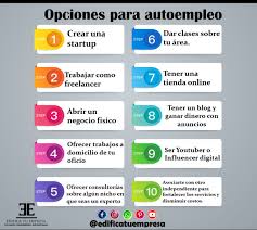 Opciones Para El Autoempleo Autoempleo Animo Tu Puedes Ofrezco Trabajo