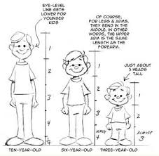 Basic Cartoon Proportions Baby Face Drawing Kids Cartoon Characters Figure Drawing Female