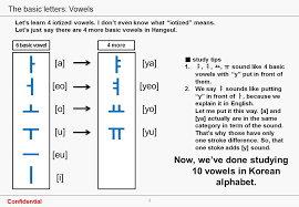 Lesson 1 Pdf Korean Alphabet Learn Fly Love