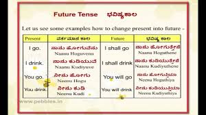 Learn Kannada Through English Lesson 15 Spoken Kannada Future Tense