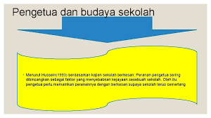 Iklim dan budaya sekolah merupakan antara unsur penting dalam menentukan kejayaan sesebuah sekolah. Sia Pei Fun M 20131000409 Tiong Lung M