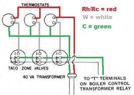 I've examined wiring diagrams on how to do it. Wiring A Three Wire Zone Thermostat Doityourself Com Community Forums